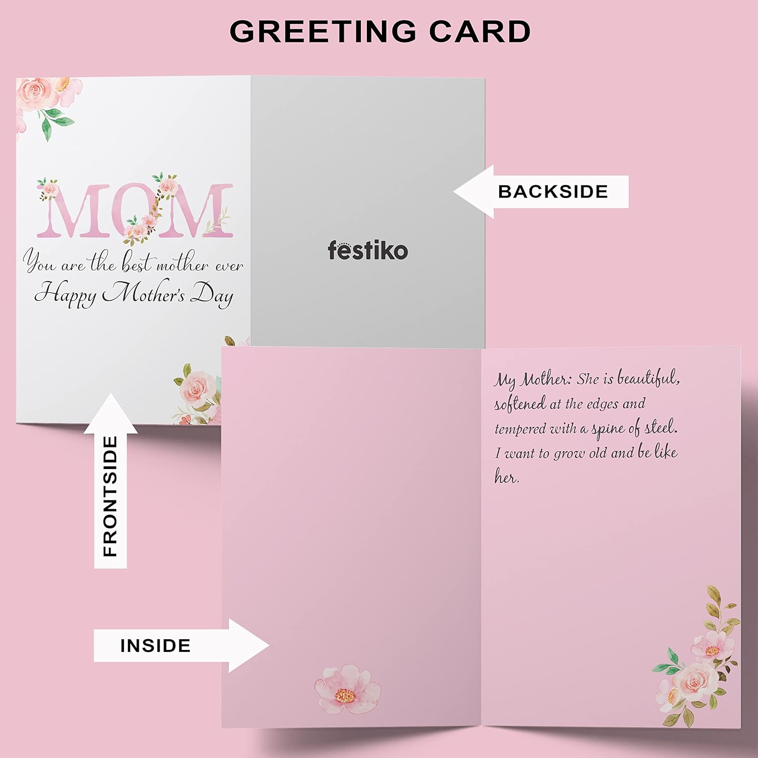 Mother's Day Floral Greeting Card